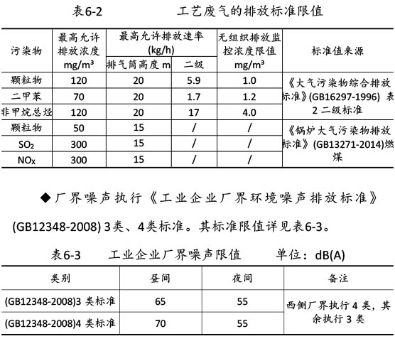 雙利農(nóng)機(jī)驗(yàn)收監(jiān)測(cè)報(bào)告-50.jpg